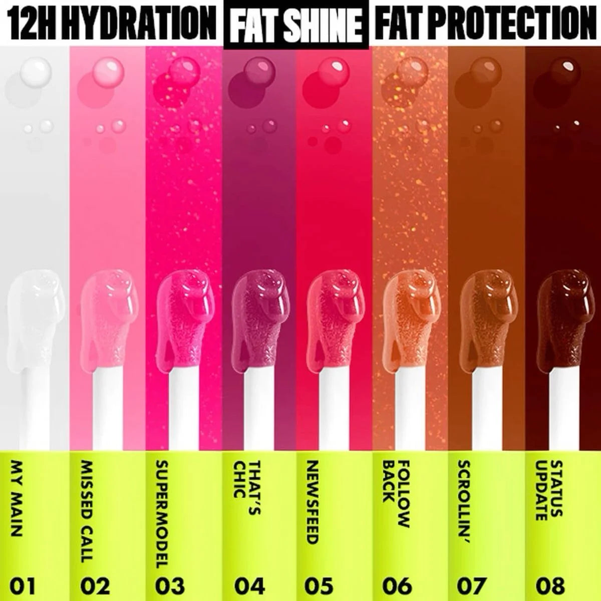 NYX - Fat Oil Lip Drip
